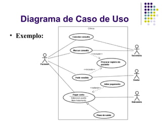 Diagrama de Caso de Uso Exemplo:                                                                       