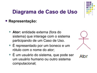 Diagrama de Caso de Uso Representação: Ator:  entidade externa (fora do sistema) que interage com o sistema participando de um Caso de Uso. É representado por um boneco e um rótulo com o nome do ator; É um usuário do sistema, que pode ser um usuário humano ou outro sistema computacional;             