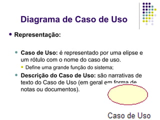 Diagrama de Caso de Uso Representação: Caso de Uso:  é representado por uma elipse e um rótulo com o nome do caso de uso. Define uma grande função do sistema; Descrição do Caso de Uso:  são narrativas de texto do Caso de Uso (em geral em forma de notas ou documentos).                            