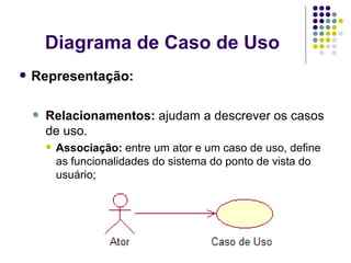 Diagrama de Caso de Uso Representação: Relacionamentos:  ajudam a descrever os casos de uso. Associação:  entre um ator e um caso de uso, define as funcionalidades do sistema do ponto de vista do usuário;                                         
