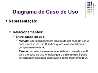 Diagrama de Caso de Uso Representação: Relacionamentos:  Entre casos de uso: Include :  um relacionamento  include  de um caso de uso A para um caso de uso B, indica que B é essencial para o comportamento de A. Extend :  um relacionamento  extend  de um caso de uso B para um caso de uso A indica que o caso de uso B pode ser acrescentado para descrever o comportamento de A.                                                                       