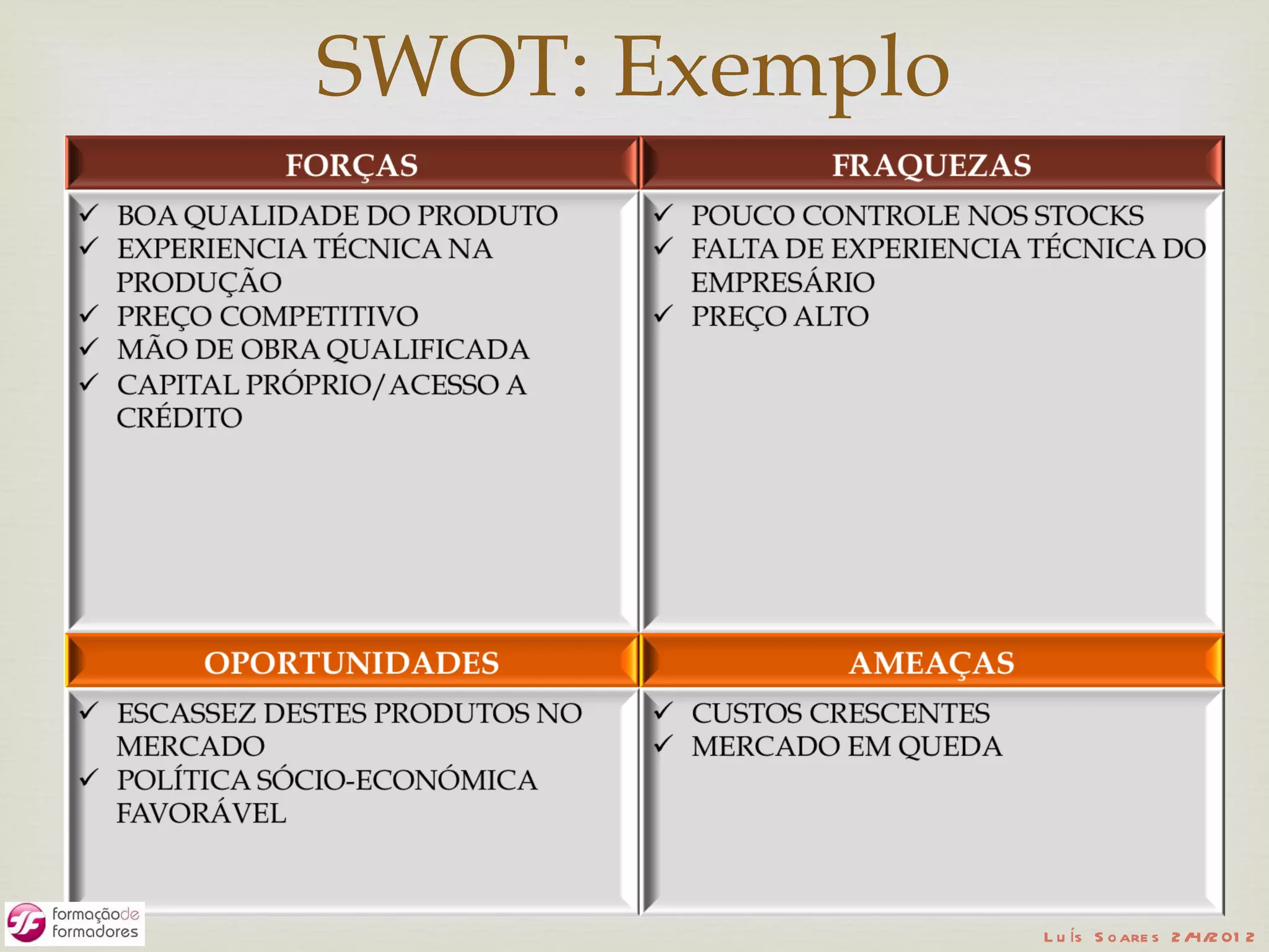 SWOT: Exemplo

     




                L u ís S o are s 2 /4/2 01 2
 