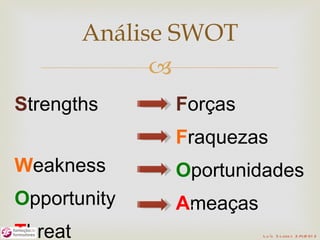 Análise SWOT
               
Strengths       Forças
                Fraquezas
Weakness        Oportunidades
Opportunity     Ameaças
                 m


Threat                    L u ís S o are s 2 /4/2 01 2
 