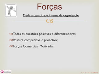 Forças
         Mede a capacidade interna da organização

                         
Todas as questões positivas e diferenciadoras;
Postura competitiva e proactiva;
Forças Comerciais Motivadas;




                                                    L u ís S o are s 2 /4/2 01 2
 