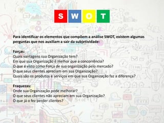 WS O T
Para identificar os elementos que compõem a análise SWOT, existem algumas
perguntas que nos auxiliam a sair da subjetividade:
Forças:
Quais vantagens sua Organização tem?
Em que sua Organização é melhor que a concorrência?
O que é visto como Força de sua organização pelo mercado?
O que seus clientes apreciam em sua Organização?
Quais são os produtos e serviços em que sua Organização faz a diferença?
Fraquezas:
Onde sua Organização pode melhorar?
O que seus clientes não apreciam em sua Organização?
O que já o fez perder clientes?
 