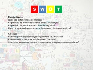 WS O T
Oportunidades:
Quais são as tendências do mercado?
Há previsão de melhorias urbanas em sua localização?
Há previsão de eventos em sua área de negócios?
Algum programa de governo pode lhe carrear clientes ou serviços?
Ameaças:
Há novos produtos ou serviços surgindo em seu mercado?
Há novos concorrentes se instalando em sua área?
Há mudanças tecnológicas que possam afetar seus processos ou produtos?
 