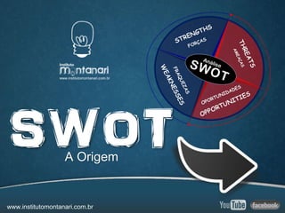 SWOT
www.institutomontanari.com.br
A Origem
 
