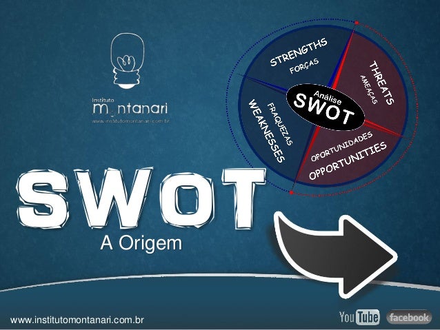 online Protein Targeting Protocols 2nd