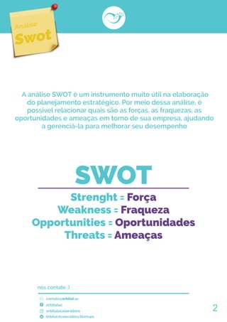 contato@orbital.ac
orbitalac
orbitalaceleradora
Orbital Aceleradora Startups
nos contate ;)
2
Strenght = Força
Weakness = Fraqueza
Opportunities = Oportunidades
Threats = Ameaças
SWOT
A análise SWOT é um instrumento muito útil na elaboração
do planejamento estratégico. Por meio dessa análise, é
possível relacionar quais são as forças, as fraquezas, as
oportunidades e ameaças em torno de sua empresa, ajudando
a gerenciá-la para melhorar seu desempenho
 