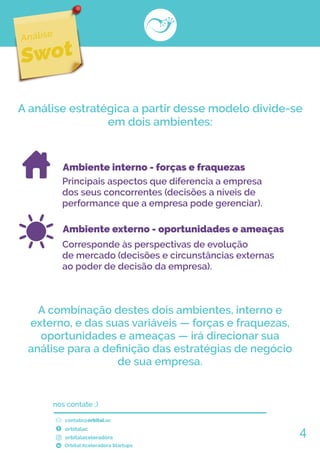contato@orbital.ac
orbitalac
orbitalaceleradora
Orbital Aceleradora Startups
nos contate ;)
4
A análise estratégica a partir desse modelo divide-se
em dois ambientes:
Ambiente interno - forças e fraquezas
Ambiente externo - oportunidades e ameaças
Principais aspectos que diferencia a empresa
dos seus concorrentes (decisões a níveis de
performance que a empresa pode gerenciar).
Corresponde às perspectivas de evolução
de mercado (decisões e circunstâncias externas
ao poder de decisão da empresa).
A combinação destes dois ambientes, interno e
externo, e das suas variáveis — forças e fraquezas,
oportunidades e ameaças — irá direcionar sua
análise para a deﬁnição das estratégias de negócio
de sua empresa.
 