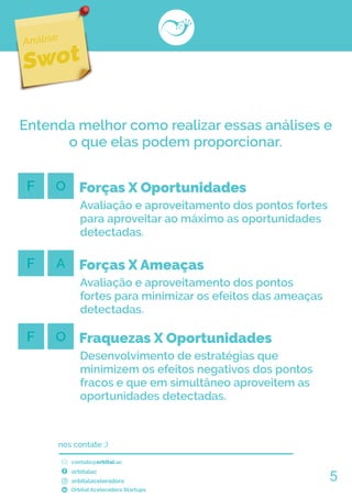 contato@orbital.ac
orbitalac
orbitalaceleradora
Orbital Aceleradora Startups
nos contate ;)
5
 