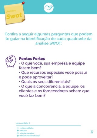 contato@orbital.ac
orbitalac
orbitalaceleradora
Orbital Aceleradora Startups
nos contate ;)
6
 