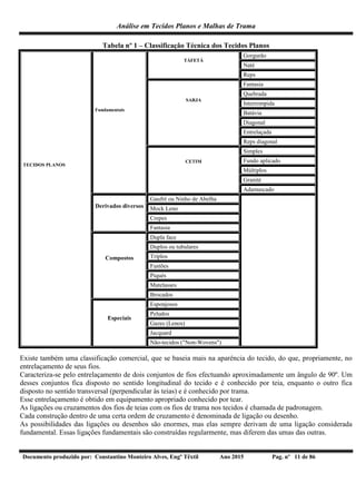 Análise em Tecidos Planos e Malhas de Trama
Documento produzido por: Constantino Monteiro Alves, Engº Têxtil Ano 2015 Pag. nº 11 de 86
Tabela nº 1 – Classificação Técnica dos Tecidos Planos
TECIDOS PLANOS
Fundamentais
TÁFETÁ
Gorgurão
Naté
Reps
SARJA
Fantasia
Quebrada
Interrompida
Batávia
Diagonal
Entrelaçada
Reps diagonal
CETIM
Simples
Fundo aplicado
Múltiplos
Granité
Adamascado
Derivados diversos
Gaufré ou Ninho de Abelha
Mock Leno
Crepes
Fantasia
Compostos
Dupla face
Duplos ou tubulares
Triplos
Fustões
Piqués
Matelasses
Brocados
Especiais
Esponjosos
Peludos
Gazes (Lenos)
Jacquard
Não-tecidos ("Non-Wovens")
Existe também uma classificação comercial, que se baseia mais na aparência do tecido, do que, propriamente, no
entrelaçamento de seus fios.
Caracteriza-se pelo entrelaçamento de dois conjuntos de fios efectuando aproximadamente um ângulo de 90º. Um
desses conjuntos fica disposto no sentido longitudinal do tecido e é conhecido por teia, enquanto o outro fica
disposto no sentido transversal (perpendicular às teias) e é conhecido por trama.
Esse entrelaçamento é obtido em equipamento apropriado conhecido por tear.
As ligações ou cruzamentos dos fios de teias com os fios de trama nos tecidos é chamada de padronagem.
Cada construção dentro de uma certa ordem de cruzamento é denominada de ligação ou desenho.
As possibilidades das ligações ou desenhos são enormes, mas elas sempre derivam de uma ligação considerada
fundamental. Essas ligações fundamentais são construídas regularmente, mas diferem das umas das outras.
 