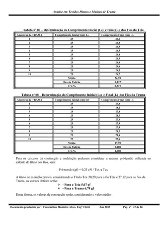 Análise em Tecidos Planos e Malhas de Trama
Documento produzido por: Constantino Monteiro Alves, Engº Têxtil Ano 2015 Pag. nº 47 de 86
Tabela nº 07 – Determinação do Comprimento Inicial (L0) e Final (L) dos Fios da Teia
Amostras da TRAMA Comprimento Inicial (cm) L0 Comprimento Final (cm) - L
1 25 26,6
2 25 26,8
3 25 26,5
4 25 26,5
5 25 26,8
6 25 26,5
7 25 26,4
8 25 26,6
9 25 26,5
10 25 26,7
Média 26,59
Desvio Padrão 0,137
C.V.% 0,515
Tabela nº 08 – Determinação do Comprimento Inicial (L0) e Final (L) dos Fios da Trama
Amostras da TRAMA Comprimento Inicial (cm) L0 Comprimento Final (cm) - L
1 25 27,8
2 25 28,2
3 25 27,8
4 25 28,3
5 25 27,9
6 25 27,8
7 25 27,8
8 25 28,3
9 25 28,4
10 25 27,6
Média 27,99
Desvio Padrão 0,280
C.V.% 1,000
Para os cálculos da contracção e ondulação podemos considerar a mesma pré-tensão utilizada no
cálculo do título dos fios, será:
Pré-tensão (gf) = 0,25 cN / Tex x Tex
A título de exemplo prático, considerando o Título Tex 20,29 para o fio Teia e 27,12 para os fios da
Trama, os valores obtidos serão:
 - Para a Teia 5,07 gf
 - Para a Trama 6,78 gf
Desta forma, os valores de contracção serão, considerando o valor médio:
 