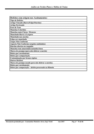 Análise em Tecidos Planos e Malhas de Trama
Documento produzido por: Constantino Monteiro Alves, Engº Têxtil Ano 2015 Pag. nº 76 de 86
Defeitos com origem nos Acabamentos:
Tipo de Defeito:
Artigo Vincado (Barra/Felpo/Ourelas)
Artigo Enviesado
Fora de Tom
Manchas Coloridas
Manchas mais Claras / Brancas
Manchado Barra à Largura
Manchado nas ourelas
Felpo cor manchada
Toque Não Conforme
Aspecto Não Conforme (argolas onduladas)
Ourelas abertas ou rasgadas
Manchas tom amarelado/castanho/cinza
Marca de grampo (para não dobrar a ourela)
Dobra por enrolamento
Dobra por compactação
Contaminação por branco óptico
Outros Defeitos
Marca de grampo (usado para não dobrar a ourela);
Dobra por enrolamento
Dobra por compactação – defeito processado na Râmola
 