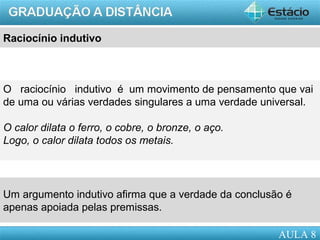 AULA 1
Raciocínio indutivo
O raciocínio indutivo é um movimento de pensamento que vai
de uma ou várias verdades singulares a uma verdade universal.
O calor dilata o ferro, o cobre, o bronze, o aço.
Logo, o calor dilata todos os metais.
Um argumento indutivo afirma que a verdade da conclusão é
apenas apoiada pelas premissas.
AULA 8
 