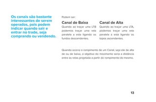 13
Podem ser:
Canal de Baixa
Quando ao traçar uma LTB
podemos traçar uma reta
paralela a esta ligando os
fundos descendentes.
Canal de Alta
Quando ao traçar uma LTA,
podemos traçar uma reta
paralela a esta ligando os
topos ascendentes.
Quando ocorre o rompimento de um Canal, seja ele de alta
de ou de baixa, o objetivo do movimento seria a distância
entre as retas projetada a partir do rompimento do mesmo.
Os canais são bastante
interessantes de serem
operados, pois podem
indicar quando sair e
entrar no trade, seja
comprando ou vendendo.
 
