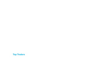 Top Traders
 