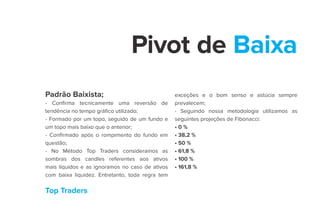 Top Traders
Pivot de Baixa
Padrão Baixista;
- Confirma tecnicamente uma reversão de
tendência no tempo gráfico utilizado;
- Formado por um topo, seguido de um fundo e
um topo mais baixo que o anterior;
- Confirmado após o rompimento do fundo em
questão;
- No Método Top Traders consideramos as
sombras dos candles referentes aos ativos
mais líquidos e as ignoramos no caso de ativos
com baixa liquidez. Entretanto, toda regra tem
exceções e o bom senso e astúcia sempre
prevalecem;
- Seguindo nossa metodologia utilizamos as
seguintes projeções de Fibonacci:
• 0 %
• 38,2 %
• 50 %
• 61,8 %
• 100 %
• 161,8 %
 