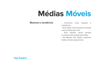 Top Traders
Médias Móveis
Mostram a tendência - Funcionam como suportes e
resistências
- Sinal altista: menor período cruzando
maior período para cima
- Sinal baixista: menor período
cruzando maior período para baixo
- No Método Top Traders utilizamos
médias móveis exponenciais
 
