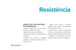 Top Traders
Resistência
região com concentração
de vendedores;
- podem interromper durante algum
tempo ou reverter uma alta;
- topos são zonas de resistência;
- podem se transformar em suportes se
rompidos;
- quanto mais tempo o mercado
trabalhar na região da resistência, mais
forte ela fica;
- quanto mais vezes o mercado
respeitar uma região de resistência
mais forte ela se torna;
- quanto maior o volume negociado
na região de resistência reflete maior
comprometimento da força vendedora;
- utilizados para compras caso seja
rompida e para vendas se respeitada.
 