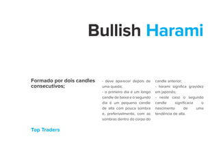 Top Traders
Bullish Harami
- deve aparecer depois de
uma queda;
- o primeiro dia é um longo
candle de baixa e o segundo
dia é um pequeno candle
de alta com pouca sombra
e, preferivelmente, com as
sombras dentro do corpo do
candle anterior;
- harami significa gravidez
em japonês;
- neste caso o segundo
candle significaria o
nascimento de uma
tendência de alta.
Formado por dois candles
consecutivos;
 
