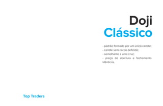 Top Traders
Doji
Clássico
- padrão formado por um único candle;
- candle sem corpo definido;
- semelhante a uma cruz;
- preço de abertura e fechamento
idênticos.
 