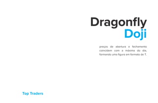 Top Traders
Dragonfly
Doji
preços de abertura e fechamento
coincidem com a máxima do dia,
formando uma figura em formato de T.
 