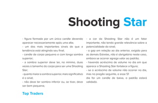 Top Traders
- figura formada por um único candle devendo
aparecer necessariamente após uma alta;
- um dos mais importantes sinais de que a
tendência está atingindo seu final;
- candle de corpo pequeno e com longa sombra
superior;
- a sombra superior deve ter, no mínimo, duas
vezes o tamanho do corpo para ser uma Shooting
Star;
-quantomaiorasombrasuperior,maissignificativo
é o sinal;
- não deve ter sombra inferior ou, se tiver, deve
ser bem pequena;
- a cor da Shooting Star não é um fator
importante, não tendo grande relevância sobre a
potencialidade do sinal;
- o gap em relação ao dia anterior, exigido para
as demais Estrelas, não é obrigatório neste caso,
embora se ocorrer agrega valor ao padrão;
- havendo acréscimo de volume no dia em que
aparece a Shooting Star fortalece a figura;
- se o acréscimo de volume não ocorrer no dia,
mas no pregão seguinte, e esse 51
dia for um candle de baixa, o padrão estará
validado.
Shooting Star
 
