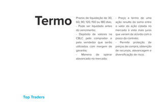Top Traders
Termo Prazos de liquidação de 30,
60, 90, 120, 150 ou 180 dias;
- Pode ser liquidado antes
do vencimento;
- Depósito de valores na
CBLC pelo comprador e
pelo vendedor que serão
utilizados com margem de
garantia;
- Maneira de operar
alavancado no mercado;
- Preço a termo de uma
ação resulta da soma entre
o valor da ação cotada no
mercado à vista mais juros
que variam de acordo com o
prazo do contrato;
- Permite proteção de
preços de compra, obtenção
de recursos, alavancagem e
diversificação de risco.
 