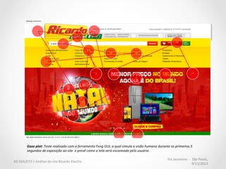 Iris	
  Jacomino	
  	
  -­‐	
  	
  São	
  Paulo,	
  
9/11/2013	
  
AD	
  DIALETO	
  |	
  Análise	
  do	
  site	
  Ricardo	
  Electro	
  
Walmart	
  
 