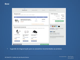 Iris	
  Jacomino	
  	
  -­‐	
  	
  São	
  Paulo,	
  
9/11/2013	
  
AD	
  DIALETO	
  |	
  Análise	
  do	
  site	
  Ricardo	
  Electro	
  
Cadastro	
  obrigatório	
  
Para	
  comprar	
  no	
  site	
  é	
  obrigatório	
  
o	
  cadastro.	
  Isso	
  pode	
  interromper	
  
o	
  ﬂuxo	
  de	
  compra.	
  
	
  
“”	
  
 