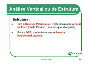 Análise Vertical ou de Estrutura

 Estrutura :
   Para o Balanço Patrimonial, a referência será o Total
   do Ativo (ou do Passivo, uma vez que são iguais).

   Para a DRE, a referência será a Receita
   Operacional Líquida.




                      www.denilson.adm.br             15
 