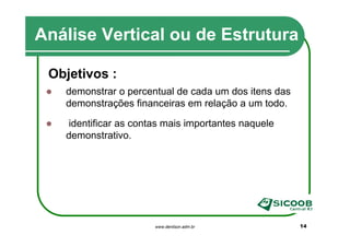 Análise Vertical ou de Estrutura

 Objetivos :
   demonstrar o percentual de cada um dos itens das
   demonstrações financeiras em relação a um todo.

    identificar as contas mais importantes naquele
   demonstrativo.




                       www.denilson.adm.br            14
 