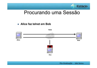 Procurando uma Sessão 
 Alice faz telnet em Bob 
Rede 
Alice Bob 
Pós-Graduação - lato Sensu 
Eva 
 