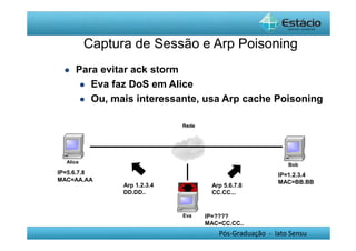 Captura de Sessão e Arp Poisoning 
Rede 
Alice Bob 
IP=1.2.3.4 
MAC=BB.BB 
Pós-Graduação - lato Sensu 
Eva 
 Para evitar ack storm 
 Eva faz DoS em Alice 
 Ou, mais interessante, usa Arp cache Poisoning 
IP=5.6.7.8 
MAC=AA.AA 
Arp 5.6.7.8 
CC.CC... 
Arp 1.2.3.4 
DD.DD.. 
IP=???? 
MAC=CC.CC.. 
 