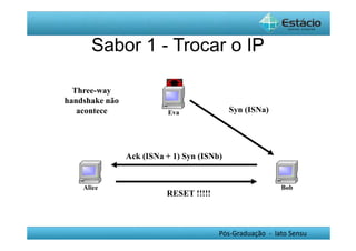 Sabor 1 - Trocar o IP 
Alice Bob 
Pós-Graduação - lato Sensu 
Eva 
Three-way 
handshake não 
acontece Syn (ISNa) 
Ack (ISNa + 1) Syn (ISNb) 
RESET !!!!! 
 