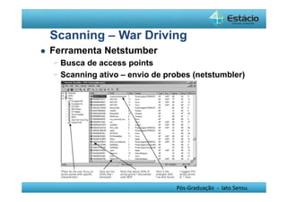 Scanning – War Driving 
Pós-Graduação - lato Sensu 
 Ferramenta Netstumber 
Busca de access points 
Scanning ativo – envio de probes (netstumbler) 
 
