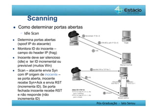Pós-Graduação - lato Sensu 
Scanning 
 Como determinar portas abertas 
 Idle Scan 
 Determina portas abertas 
(spoof IP do atacante) 
 Monitora ID do inocente – 
campo do header IP (frag) 
 Inocente deve ser silencioso 
(idle) e ter ID incremental ou 
previsível (muitos Win) 
 Scan – atacante envia Syn 
com IP origem de inocente – 
se porta aberta, inocente 
recebe Syn+Ack e envia RST 
(incrementa ID). Se porta 
fechada inocente recebe RST 
e não responde (não 
incrementa ID) 
 