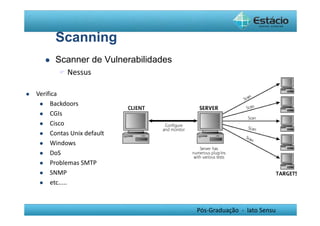 Pós-Graduação - lato Sensu 
Scanning 
 Scanner de Vulnerabilidades 
 Nessus 
 Verifica 
 Backdoors 
 CGIs 
 Cisco 
 Contas Unix default 
 Windows 
 DoS 
 Problemas SMTP 
 SNMP 
 etc..... 
 