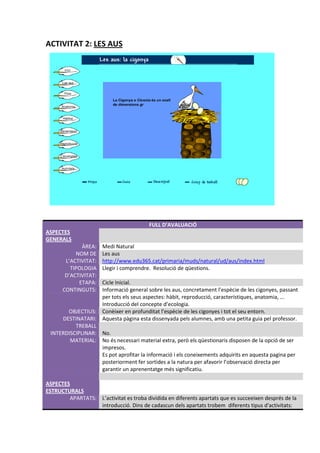 ACTIVITAT 2: LES AUS




                                         FULL D’AVALUACIÓ
ASPECTES
GENERALS
             ÀREA:    Medi Natural
           NOM DE     Les aus
       L’ACTIVITAT:   http://www.edu365.cat/primaria/muds/natural/ud/aus/index.html
         TIPOLOGIA    Llegir i comprendre. Resolució de qüestions.
       D’ACTIVITAT:
            ETAPA: Cicle Inicial.
      CONTINGUTS:  Informació general sobre les aus, concretament l’espècie de les cigonyes, passant
                   per tots els seus aspectes: hàbit, reproducció, característiques, anatomia, ...
                   Introducció del concepte d’ecologia.
       OBJECTIUS: Conèixer en profunditat l’espècie de les cigonyes i tot el seu entorn.
     DESTINATARI: Aquesta pàgina esta dissenyada pels alumnes, amb una petita guia pel professor.
          TREBALL
 INTERDISCIPLINAR: No.
        MATERIAL: No és necessari material extra, però els qüestionaris disposen de la opció de ser
                   impresos.
                   Es pot aprofitar la informació i els coneixements adquirits en aquesta pagina per
                   posteriorment fer sortides a la natura per afavorir l’observació directa per
                   garantir un aprenentatge més significatiu.

ASPECTES
ESTRUCTURALS
        APARTATS: L’activitat es troba dividida en diferents apartats que es succeeixen després de la
                  introducció. Dins de cadascun dels apartats trobem diferents tipus d'activitats:
 