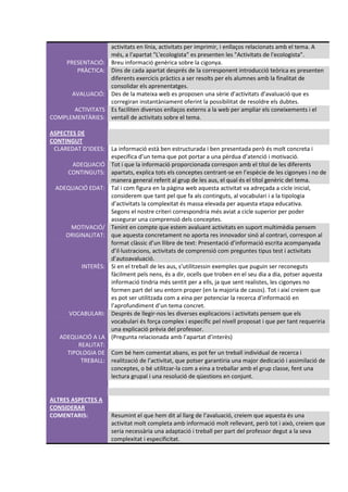 activitats en línia, activitats per imprimir, i enllaços relacionats amb el tema. A
                       més, a l'apartat "L'ecologista" es presenten les "Activitats de l'ecologista".
      PRESENTACIÓ:     Breu informació genèrica sobre la cigonya.
         PRÀCTICA:     Dins de cada apartat després de la corresponent introducció teòrica es presenten
                       diferents exercicis pràctics a ser resolts per els alumnes amb la finalitat de
                       consolidar els aprenentatges.
        AVALUACIÓ:     Des de la mateixa web es proposen una sèrie d’activitats d’avaluació que es
                       corregiran instantàniament oferint la possibilitat de resoldre els dubtes.
      ACTIVITATS       Es faciliten diversos enllaços externs a la web per ampliar els coneixements i el
COMPLEMENTÀRIES:       ventall de activitats sobre el tema.

ASPECTES DE
CONTINGUT
 CLAREDAT D’IDEES: La informació està ben estructurada i ben presentada però és molt concreta i
                   específica d’un tema que pot portar a una pèrdua d’atenció i motivació.
       ADEQUACIÓ Tot i que la informació proporcionada correspon amb el títol de les diferents
      CONTINGUTS: apartats, explica tots els conceptes centrant-se en l’espècie de les cigonyes i no de
                   manera general referit al grup de les aus, el qual és el títol genèric del tema.
  ADEQUACIÓ EDAT: Tal i com figura en la pàgina web aquesta activitat va adreçada a cicle inicial,
                   considerem que tant pel que fa als continguts, al vocabulari i a la tipologia
                   d’activitats la complexitat és massa elevada per aquesta etapa educativa.
                   Segons el nostre criteri correspondria més aviat a cicle superior per poder
                   assegurar una comprensió dels conceptes.
       MOTIVACIÓ/ Tenint en compte que estem avaluant activitats en suport multimèdia pensem
     ORIGINALITAT: que aquesta concretament no aporta res innovador sinó al contrari, correspon al
                   format clàssic d’un llibre de text: Presentació d’informació escrita acompanyada
                   d’il·lustracions, activitats de comprensió com preguntes tipus test i activitats
                   d’autoavaluació.
          INTERÈS: Si en el treball de les aus, s’utilitzessin exemples que puguin ser reconeguts
                   fàcilment pels nens, és a dir, ocells que troben en el seu dia a dia, potser aquesta
                   informació tindria més sentit per a ells, ja que sent realistes, les cigonyes no
                   formen part del seu entorn proper (en la majoria de casos). Tot i així creiem que
                   es pot ser utilitzada com a eina per potenciar la recerca d’informació en
                   l’aprofundiment d’un tema concret.
      VOCABULARI: Després de llegir-nos les diverses explicacions i activitats pensem que els
                   vocabulari és força complex i específic pel nivell proposat i que per tant requeriria
                   una explicació prèvia del professor.
   ADEQUACIÓ A LA (Pregunta relacionada amb l’apartat d’interès)
         REALITAT:
     TIPOLOGIA DE Com bé hem comentat abans, es pot fer un treball individual de recerca i
          TREBALL: realització de l’activitat, que potser garantiria una major dedicació i assimilació de
                   conceptes, o bé utilitzar-la com a eina a treballar amb el grup classe, fent una
                   lectura grupal i una resolució de qüestions en conjunt.


ALTRES ASPECTES A
CONSIDERAR
COMENTARIS:            Resumint el que hem dit al llarg de l’avaluació, creiem que aquesta és una
                       activitat molt completa amb informació molt rellevant, però tot i això, creiem que
                       seria necessària una adaptació i treball per part del professor degut a la seva
                       complexitat i especificitat.
 