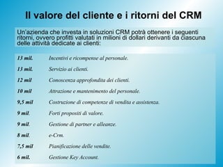 Il valore del cliente e i ritorni del CRM Un’azienda che investa in soluzioni CRM potrà ottenere i seguenti ritorni, ovvero profitti valutati in milioni di dollari derivanti da ciascuna delle attività dedicate ai clienti: Gestione Key Account. 6 mil. Pianificazione delle vendite. 7,5 mil e-Crm. 8 mil . Gestione di partner e alleanze. 9 mil . Forti propositi di valore. 9 mil . Costruzione di competenze di vendita e assistenza. 9,5 mil Attrazione e mantenimento del personale. 10 mil Conoscenza approfondita dei clienti. 12 mil Servizio ai clienti. 13 mil. Incentivi e ricompense al personale. 13 mil. 