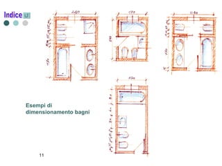 Esempi di dimensionamento bagni Indice 