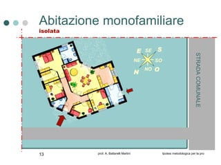 Abitazione monofamiliare  isolata STRADA COMUNALE N S E O SO NE NO SE 