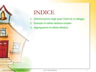INDICE Determinazione degli spazi interni di un alloggio Esempio di cellula abitativa simplex Aggregazione di cellule abitative 