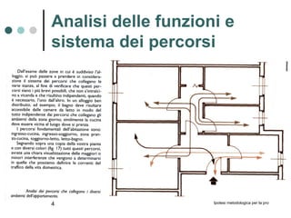 Analisi delle funzioni e sistema dei percorsi 
