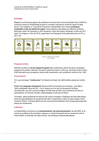 Anàlisi de la Sostenibilitat i models de negoci
d’aplicació al sector tèxtil-moda
- 16 -
Estratègia
Malgrat la crisi financera global i els problemes al mercat de la vivenda als Estats Units, SHAW ha
continuat invertint en Sostenibilitat perquè ho considera vital pel seu model de negoci de llarg
termini. Han establert un “Consell de Creixement i Sostenibilitat” per introduir pràctiques
sostenibles a tots els àmbits del negoci, fixant objectius mesurables per diferents horitzons
temporals: reduir l’ús d'energia un 25% anualment, reduir els residus industrials un 90% per 2011,
reduir l’ús d'aigua un 40% per 2016, augmentar l’ús d'energia de fonts alternatives fins al 10% a
2017, etc.
Gràfic 9. Objectius de SHAW
Font: SHAW
Proposta de Valor
Ofereixen al client un servei integral de gestió dels revestiments cobrint les seves necessitats,
assegurant la qualitat, salubritat, renovació i gestió de residus: fa 20 anys, als Estats Units hi havia
8.500 abocadors que acceptaven residus dels revestiments, però actualment només ho fan 1.800.
Funcionament
Tot i que aconseguir “residus zero” és l’objectiu principal, han definit petites passes per arribar-
hi.
SHAW està integrada verticalment: fabrica el 95% de les fibres que necessita - amb Niló 6,
100% reutilitzable i lliure de PVC - i té un sistema únic al món de recuperació de fibres
(EverGreen®), que els hi permet reutilitzar 45.000 tones de Niló a l'any (transforma la fibra en
caprolactama, el monòmer del Niló, utilitzat després a l’extrusió de fibres).
Tanmateix, aplica programes de reducció del consum energètic i d'utilització de fonts alternatives,
entre els quals destaquen la recuperació del calor i la generació a partir de vapor d'aigua. Estan
construint “Re2E”, la primera fàbrica al món que funcionarà totalment amb l’energia generada pels
residus de revestiments.
A destacar
La Sostenibilitat s’incorpora en la subcontractació i els aprovisionaments: des del 2009, en el
procés de qualificació de proveïdors, apliquen un model d’avaluació del seu compromís amb el
medi ambient, la diversitat, els drets humans i les pràctiques empresarials ètiques.
 