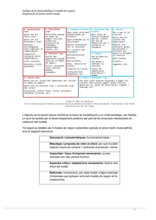 Anàlisi de la Sostenibilitat i models de negoci
d’aplicació al sector tèxtil-moda
- 36 -
2. Proposta de Valor
Quin valor principal 
proporcionem als 
clients? 
Quin problema els hi 
solucionem? 
Quines necessitats 
els hi satisfem? 
Ex.: millora del 
rendiment,
personalització,
disseny,
marca/status, 
preu, reducció de 
costos, 
reducció de riscos,
accessibilitat, 
comoditat, etc.
1. Mercat 
Per a qui és la 
solució? 
Quins són els 
clients més 
importants? 
Definir els 
diferents grups 
de persones o 
entitats als 
quals es dirigeix 
la solució: 
gran consum,
nínxols, 
segments, etc.
4. Relacions amb 
clients
Quin tipus de 
relació establim 
amb els clients 
per tal de 
fidelitzar‐los i 
estimular la 
recompra?
3. Canals 
Com arribem als 
clients? 
Com donem a 
conèixer la 
solució? 
Canals de 
comunicació, 
distribució i 
venda.
8. Costos clau
Quins son els costos més importants per iniciar 
el model de negoci? 
Quins són els recursos clau / activitats clau 
més cares? 
Inversions, costos fixos, costos variables, 
economies d’escala, etc.
5. Fonts d’ingressos clau
Per quin valor estaran disposats a pagar els 
clients? Com voldran pagar? venda d’actius, 
quota per us, quota de subscripció, lloguer / 
leasing, etc.
9. Associacions 
clau
Quins són els 
socis clau? 
Quins son els 
proveïdors clau?
Aliances 
estratègiques 
entre empreses no 
competidores, 
Coopetició
(aliances entre 
competidors),
Joint ventures,
Relacions client‐
proveidor.
7. Activitats 
clau
Activitats perquè 
el model de 
negoci funcioni: 
producció, 
resolució de 
problemes, 
plataformes, 
canals, etc.
6. Recursos clau
Actius més 
importants perquè 
funcioni el model 
de negoci: 
físics, propietat 
intel∙lectual, 
humans, 
econòmics.
Gràfic 26. Marc de referència
Font: Confeccionat per Creafutur a partir de Business Models Generation ( Alex Osterwalde, Yves Pigneur, Alan Smith,
Patrick Van Der Pijl, Tim Clark)
L’objectiu de la sessió estava centrat en la tasca de modelització a un nivell estratègic, per facilitar
un punt de partida per al desenvolupament posterior per part de les empreses interessades en
cadascun del models.
Tot seguit es detallen els 5 models de negoci sostenibles aplicats al sector tèxtil–moda definits
amb la següent estructura:
Descripció i característiques: funcionament bàsic.
Missatges / proposta de valor al client: per què el públic
objectiu hauria de comprar / contractar el producte / servei.
Capacitats / tipus d’empresa necessàries: quines
activitats són clau perquè funcioni.
Aspectes crítics i adaptacions necessàries: factors clau
d’èxit del model.
Referents: incorporació, per cada model, d’algun exemple
d’empreses que apliquen amb èxit models de negoci en la
mateixa línia.
 