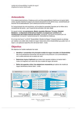 Anàlisi de la Sostenibilitat i models de negoci
d’aplicació al sector tèxtil-moda
- 7 -
Activitats
Resultats
Definir 
objectius i 
requeriments
1. Identificar 
Identificar i 
caracteritzar 
Models
1. 
Models de negoci 
vinculats a 
Sostenibilitat definits
Identificar i 
caracteritzar Models de 
negoci vinculats a la 
Sostenibilitat
3. Definir
3. 
Models de negoci 
seleccionats (3) i 
refinats
Definir Model 1
Definir els aspectes 
crítics i adaptacions 
dels Models
Definir Model 2
Definir Model 3
2. 
Models de negoci (5‐10) 
aplicats al tèxtil–moda 
definits
2. Aplicar
Determinar l’aplicació 
dels Models al sector 
tèxtil ‐ moda
Explorar Aplicació 2
Explorar Aplicació 3
Explorar Aplicació n
Explorar Aplicació 1
Explorar Aplicació 4
Antecedents
Hi ha determinats territoris a Catalunya amb una forta especialització històrica en el sector tèxtil–
moda; aquesta indústria ha seguit una evolució decreixent en els darrers anys, caracteritzada pel
fenomen de la deslocalització i per la destrucció de llocs de treball.
En l’actual situació de crisi econòmica, es fa evident la necessitat d’apostar per la millora de la
competitivitat del sector, i per l’impuls de les activitats d’alt valor afegit.
En aquest context, sis ajuntaments -Mataró, Igualada, Manresa, Terrassa, Sabadell,
Badalona- i la Diputació de Barcelona impulsen un projecte per contribuir a la
transformació del model productiu del sector, anomenat ”Una xarxa Innovadora per a la
competitivitat i la inserció”, subvencionat per la Generalitat de Catalunya.
En el marc de l’acció 1-a-03-03 “Sostenibilitat i Models de Negoci” d’aquest projecte es planteja
per realitzar una anàlisi dels models de negoci relacionats amb la Sostenibilitat que poden tenir un
espai o una aplicació específica dins del sector tèxtil – moda.
Objectius
Els objectius de l’anàlisi realitzada han estat:
• Identificar i caracteritzar els principals models de negoci vinculats a la Sostenibilitat
des d’una perspectiva transversal, tant pel que fa a la producció i a la comercialització,
com a altres elements de la cadena de valor.
• Determinar el grau d’aplicació que poden tenir aquests models en el sector tèxtil –
moda, tot imaginant com serien els nous models de negoci del sector.
• Definir els aspectes crítics i les adaptacions necessàries per aplicar els models de
negoci identificats al sector tèxtil – moda.
Gràfic 1. Objectius, activitats i resultats.
Font: Creafutur
 